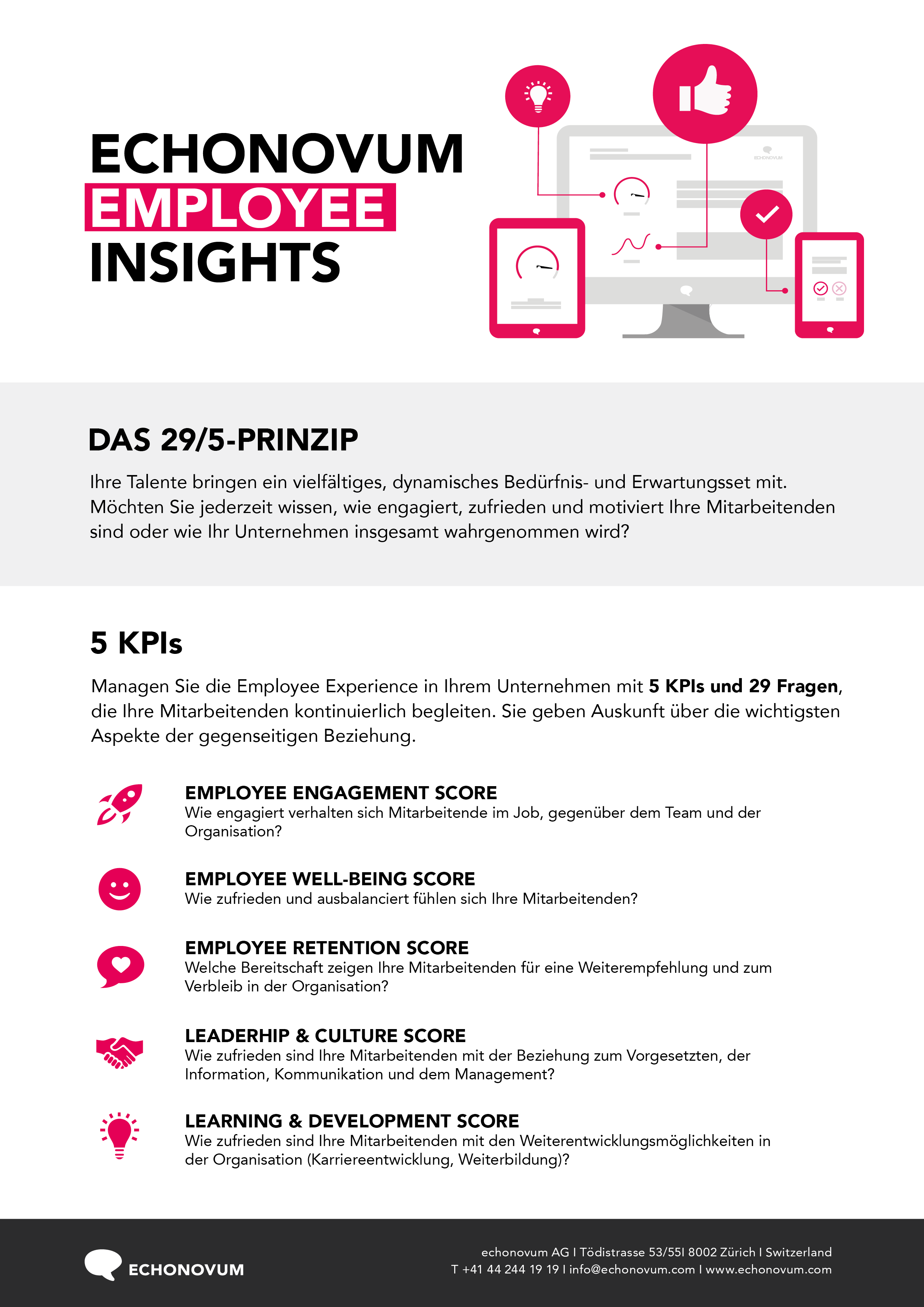 Preview image for download of Factsheet **29 / 5-Prinzip**