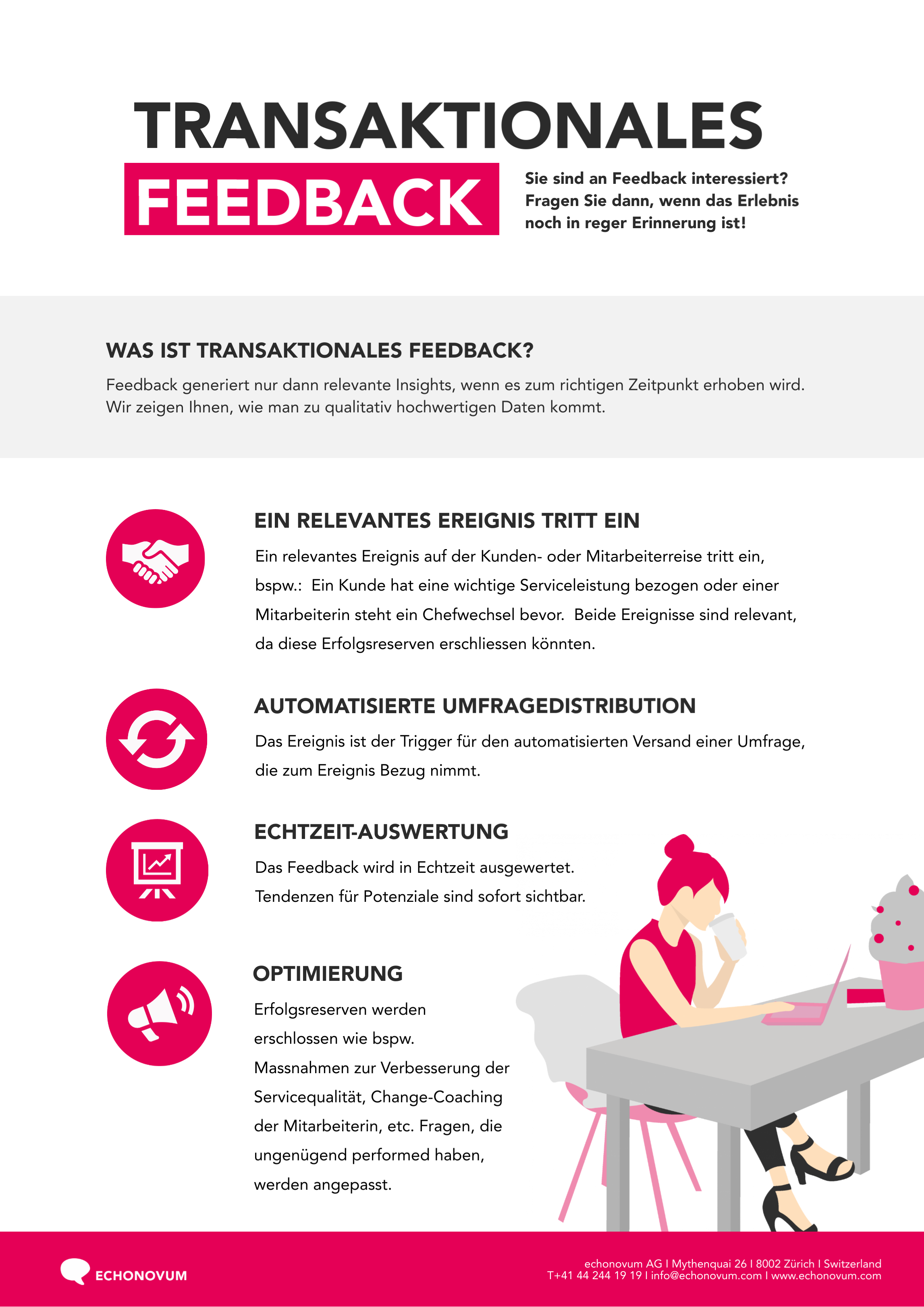 Preview image for download of Factsheet **Transaktionales Feedback**