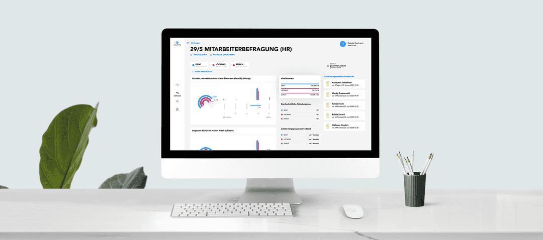 EX Dashboard mit USPs